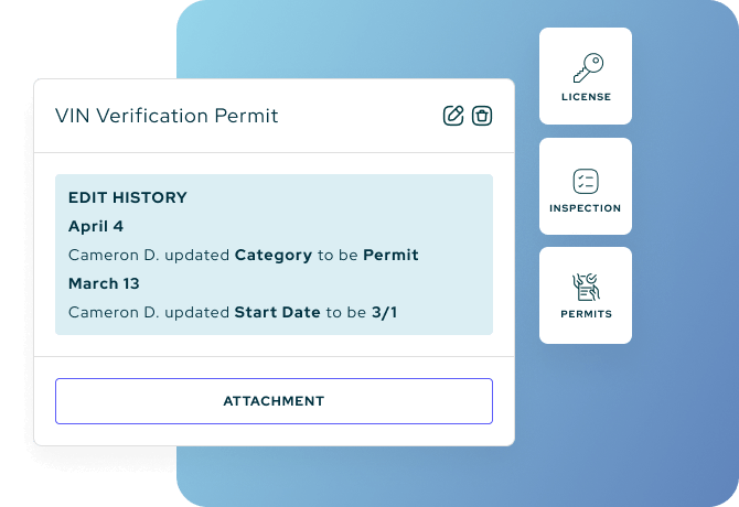 co-vera-suite-sales-fi-licenses-permits-1