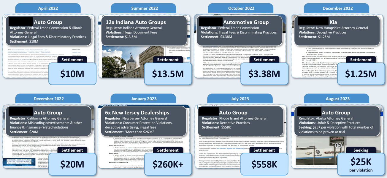 illegal advertising fees settlements