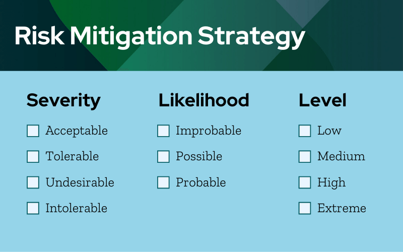 risk mitigation strategy 1
