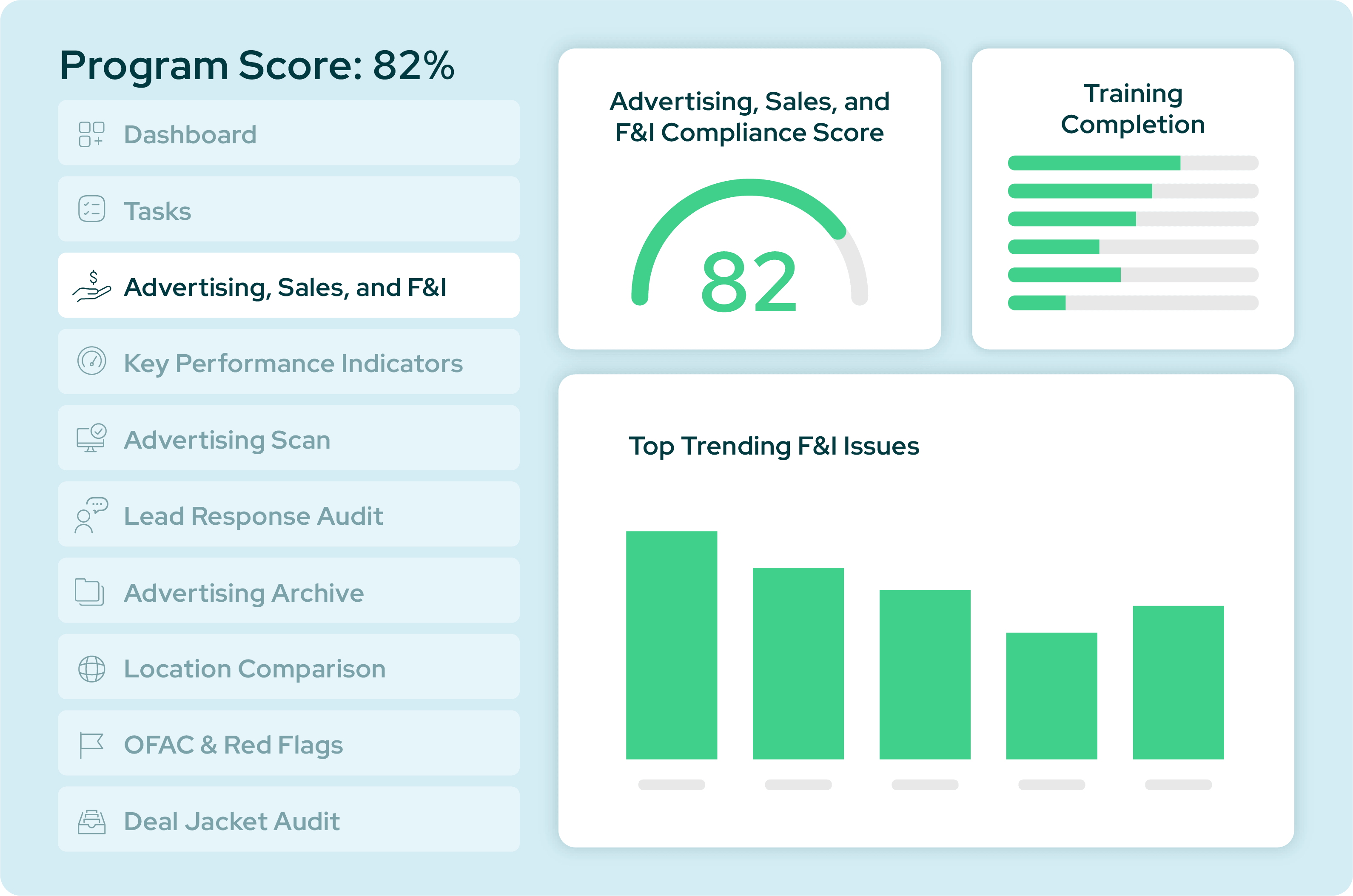 Advertising-Sales-F&I-Compliance-Hero