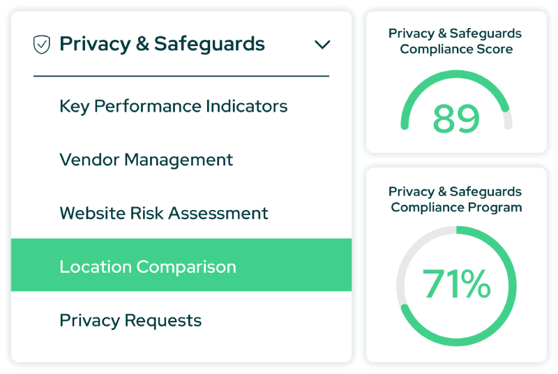 Home-Cybersecuirty-data-privacy-compliance_v2