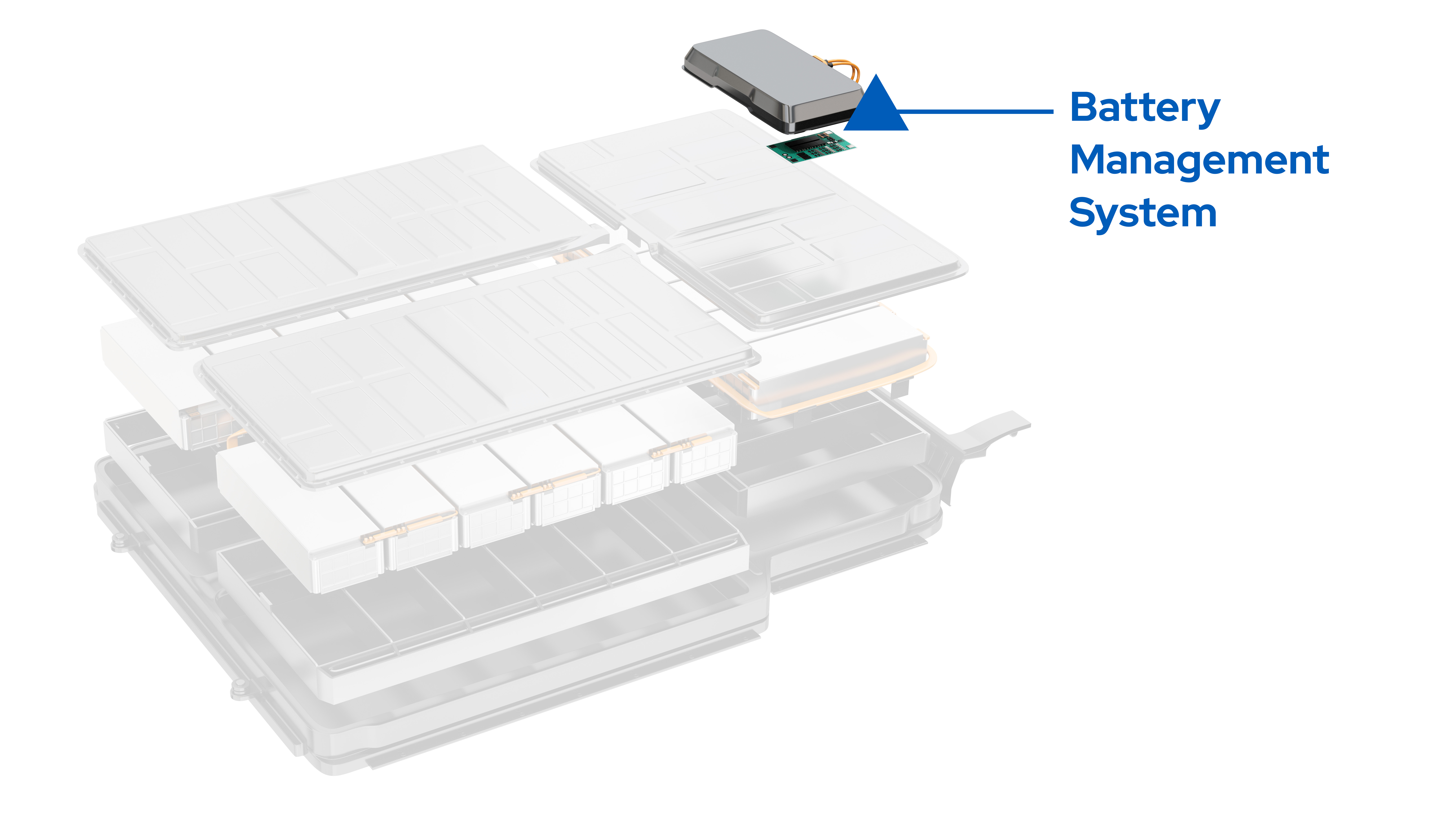 ev battery - battery management system
