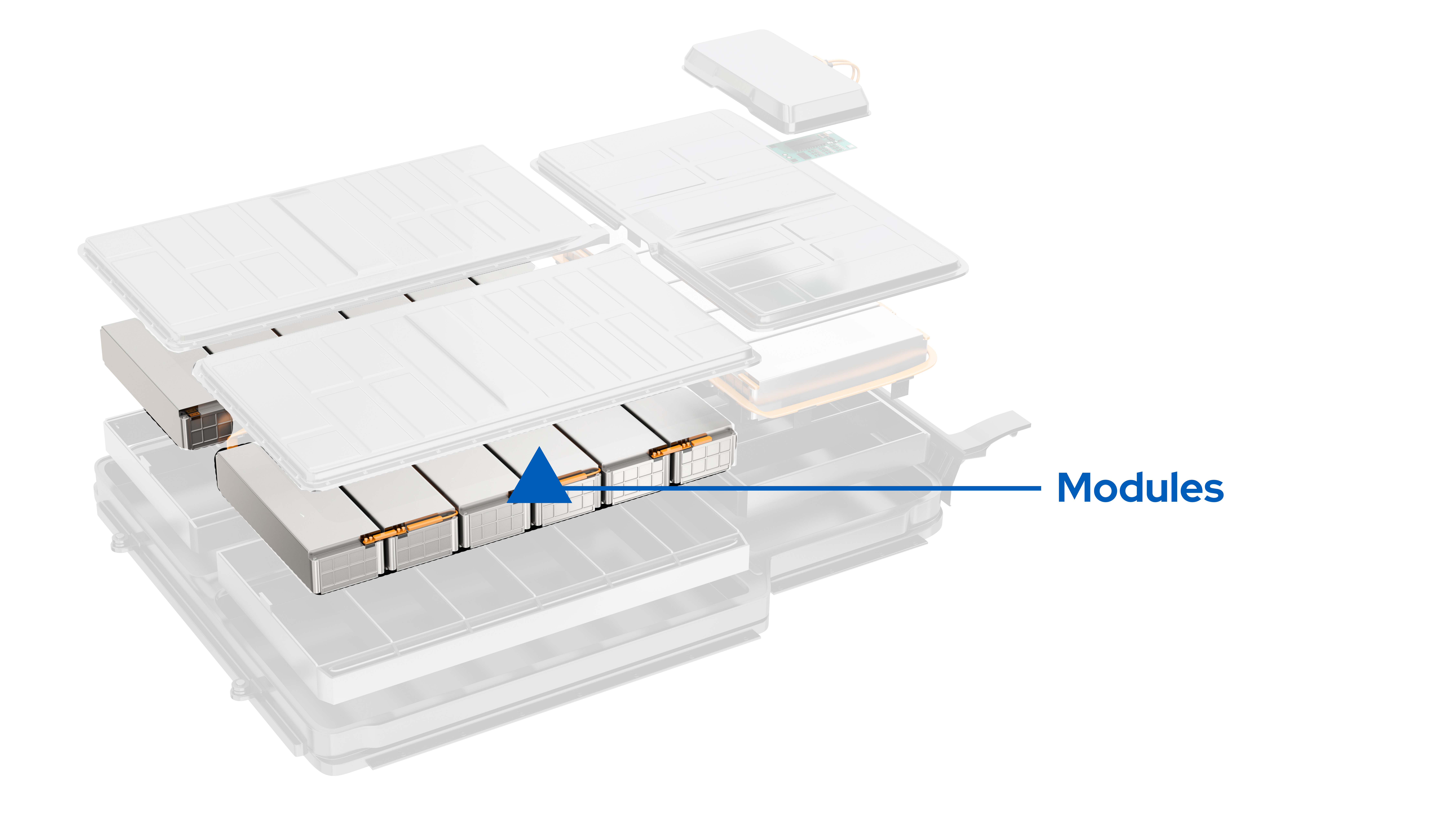 ev battery - modules