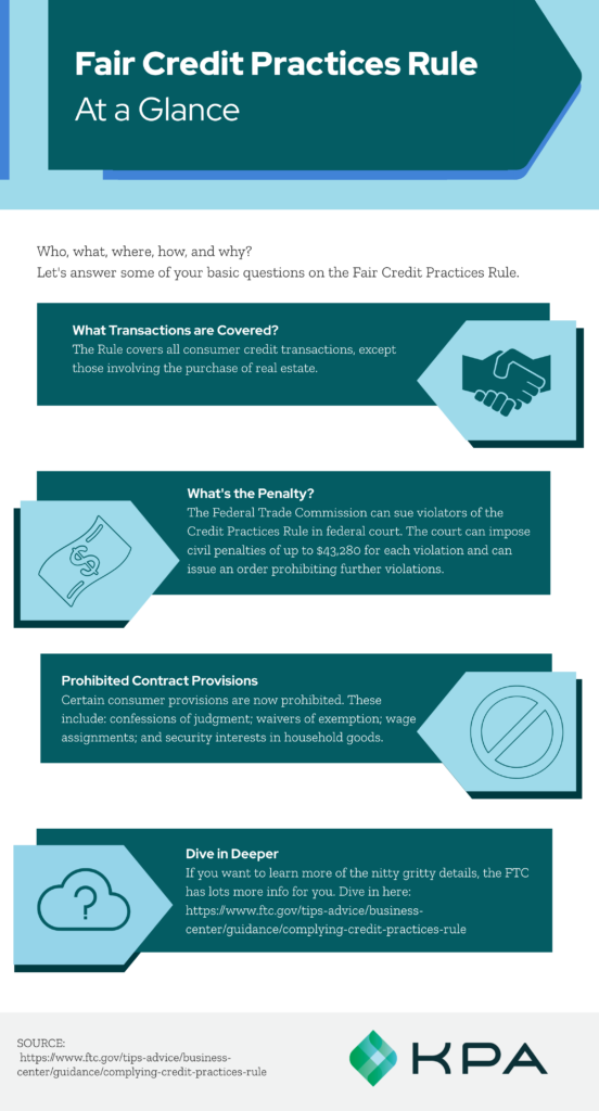 Let’s answer some of your basic questions on the Fair Credit Practices Rule.