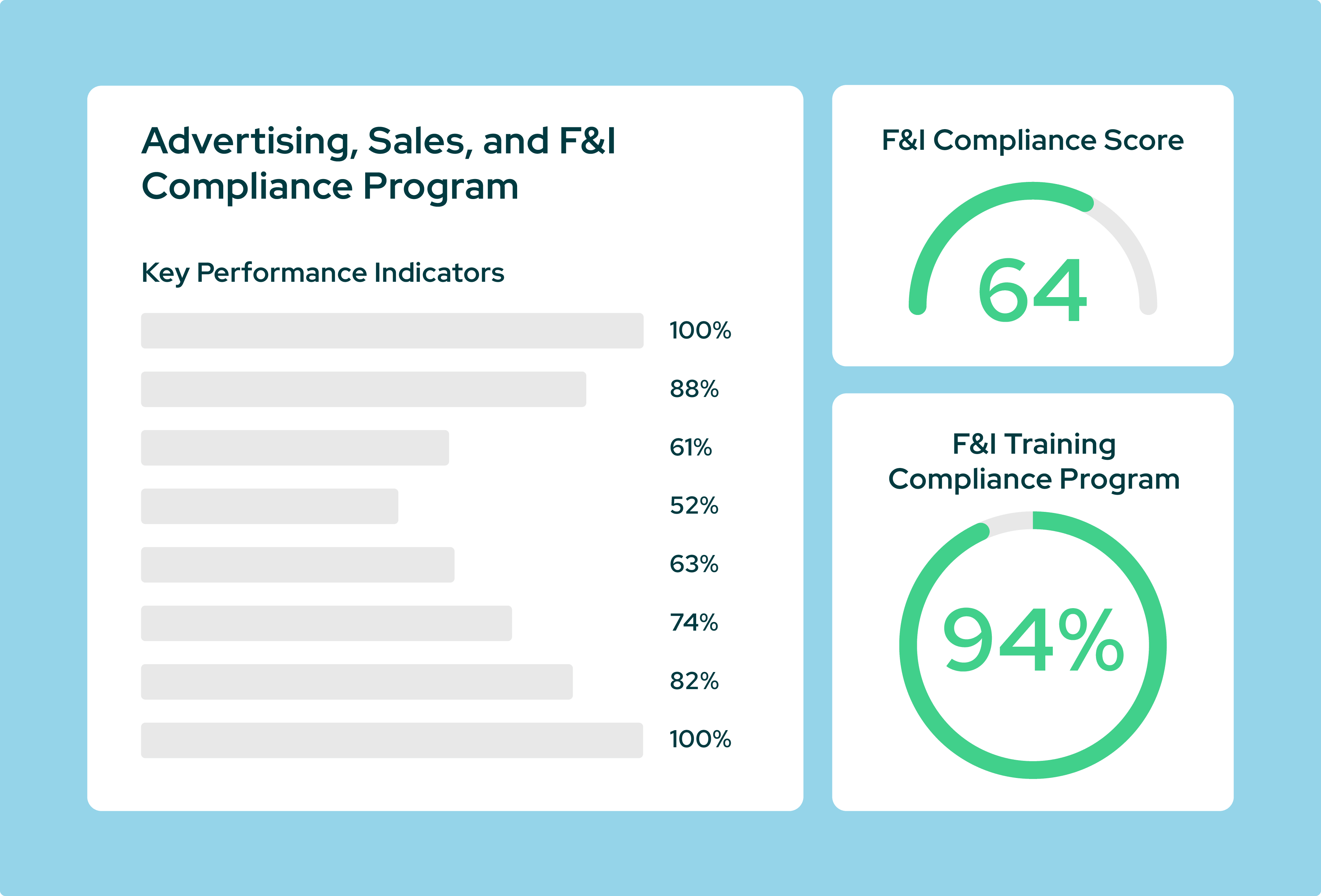 Advertising-Sales-F&I-Compliance (1)