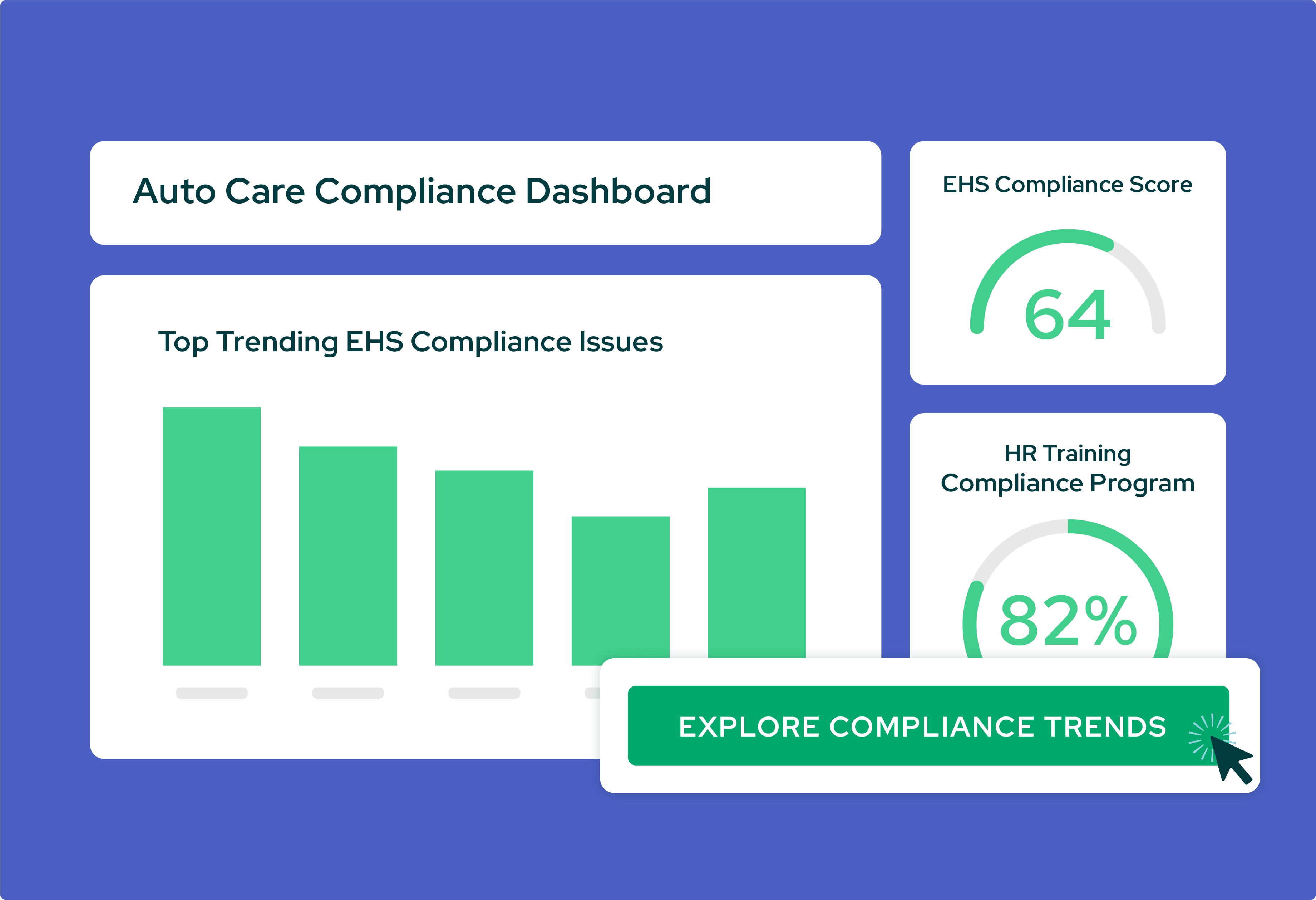 Auto-Care-Shop-Centralized-Compliance-Tracking_
