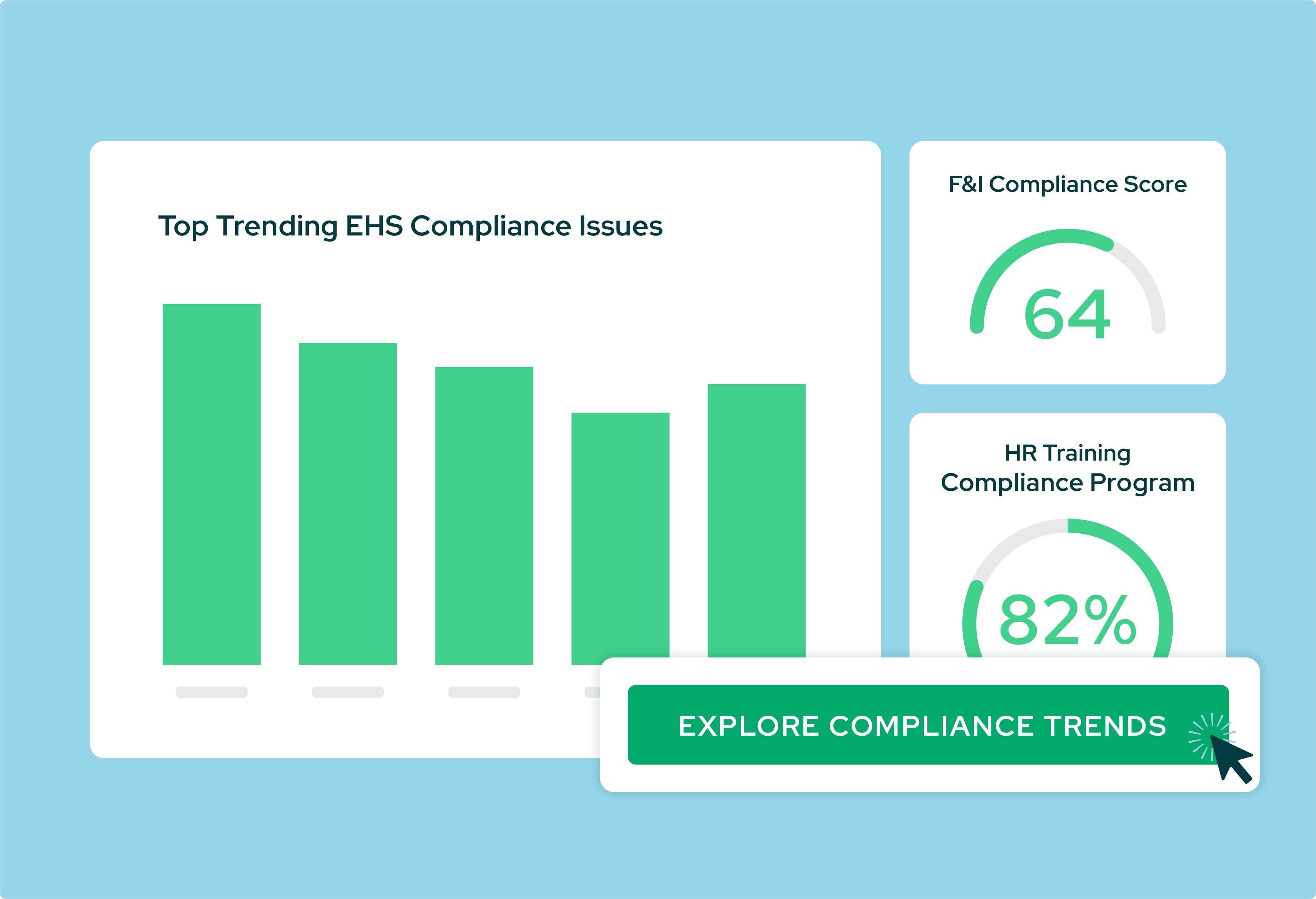 Compliance-Software-Tracking