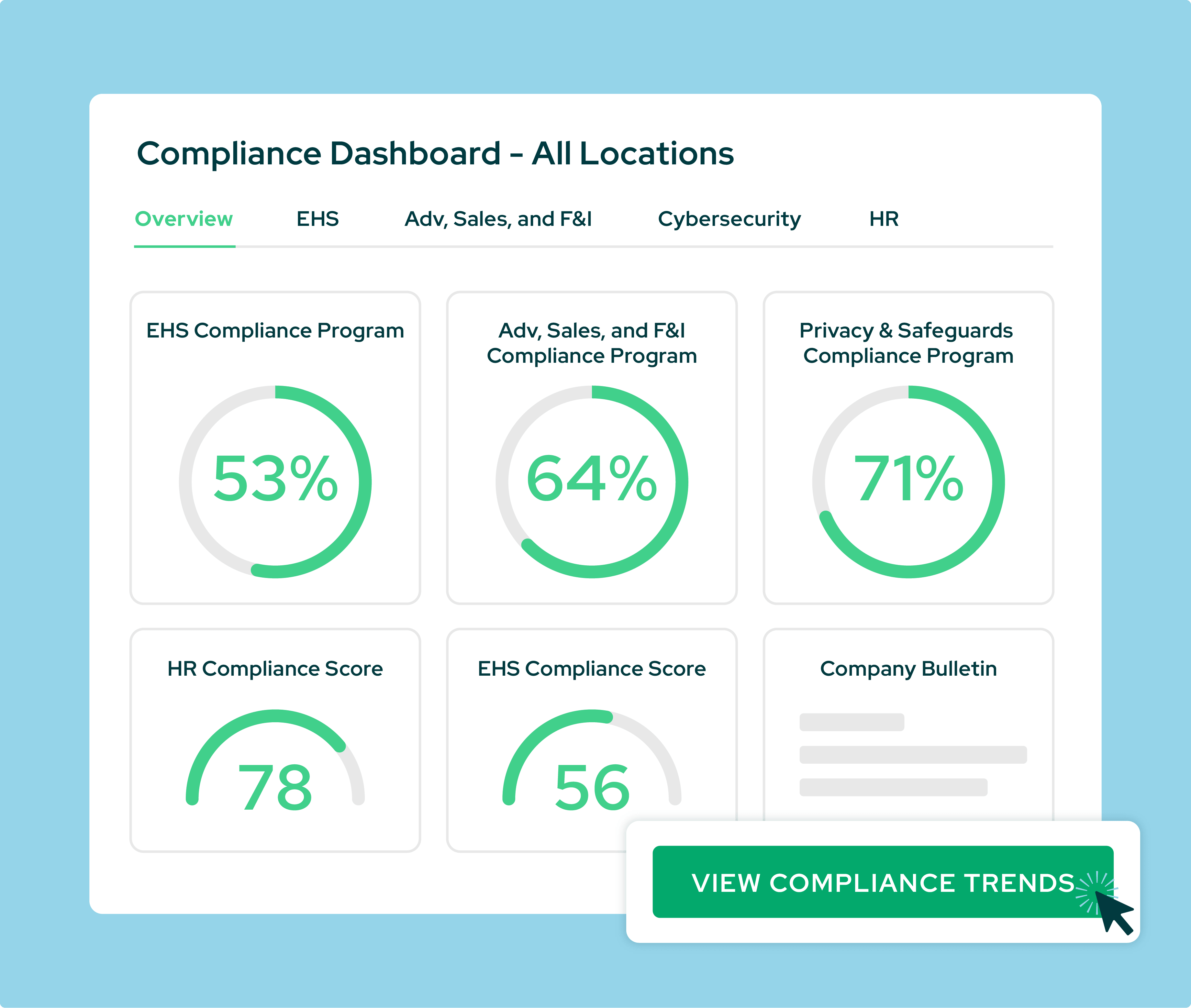 Compliance-software-Multi-Rooftop-Intelligence