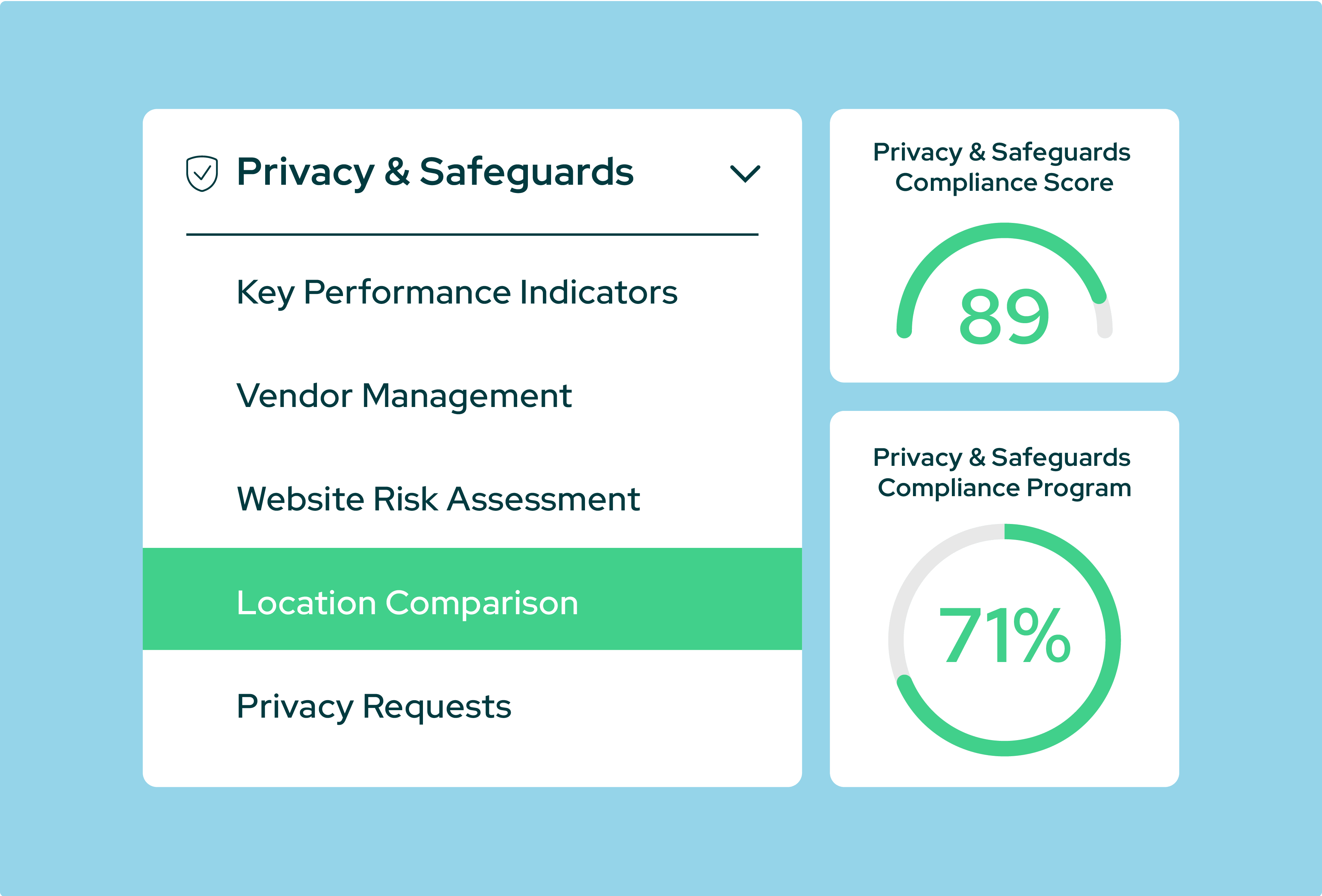 Cybersecurity-Data-Privacy-Compliance (2)
