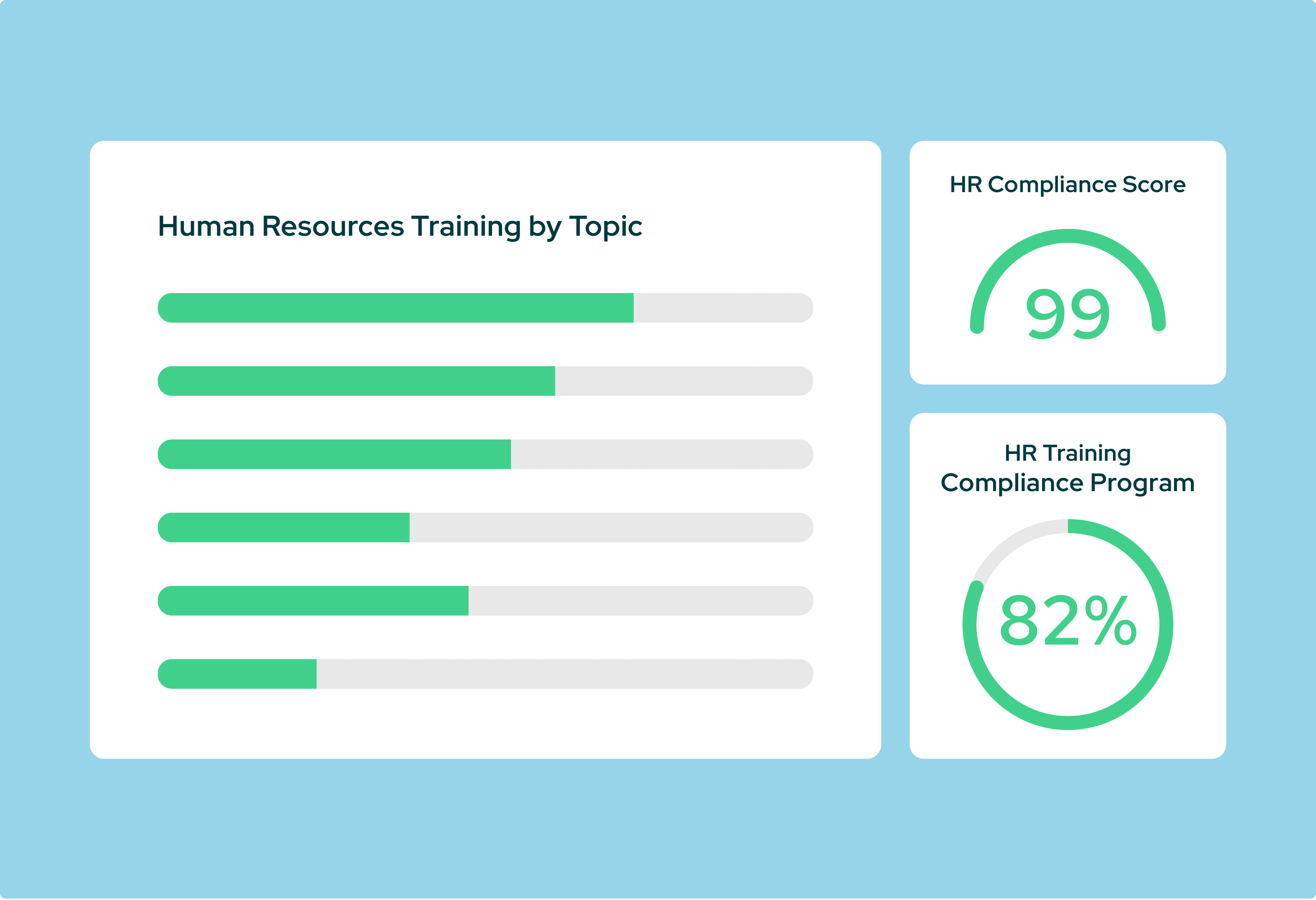 HR-Compliance