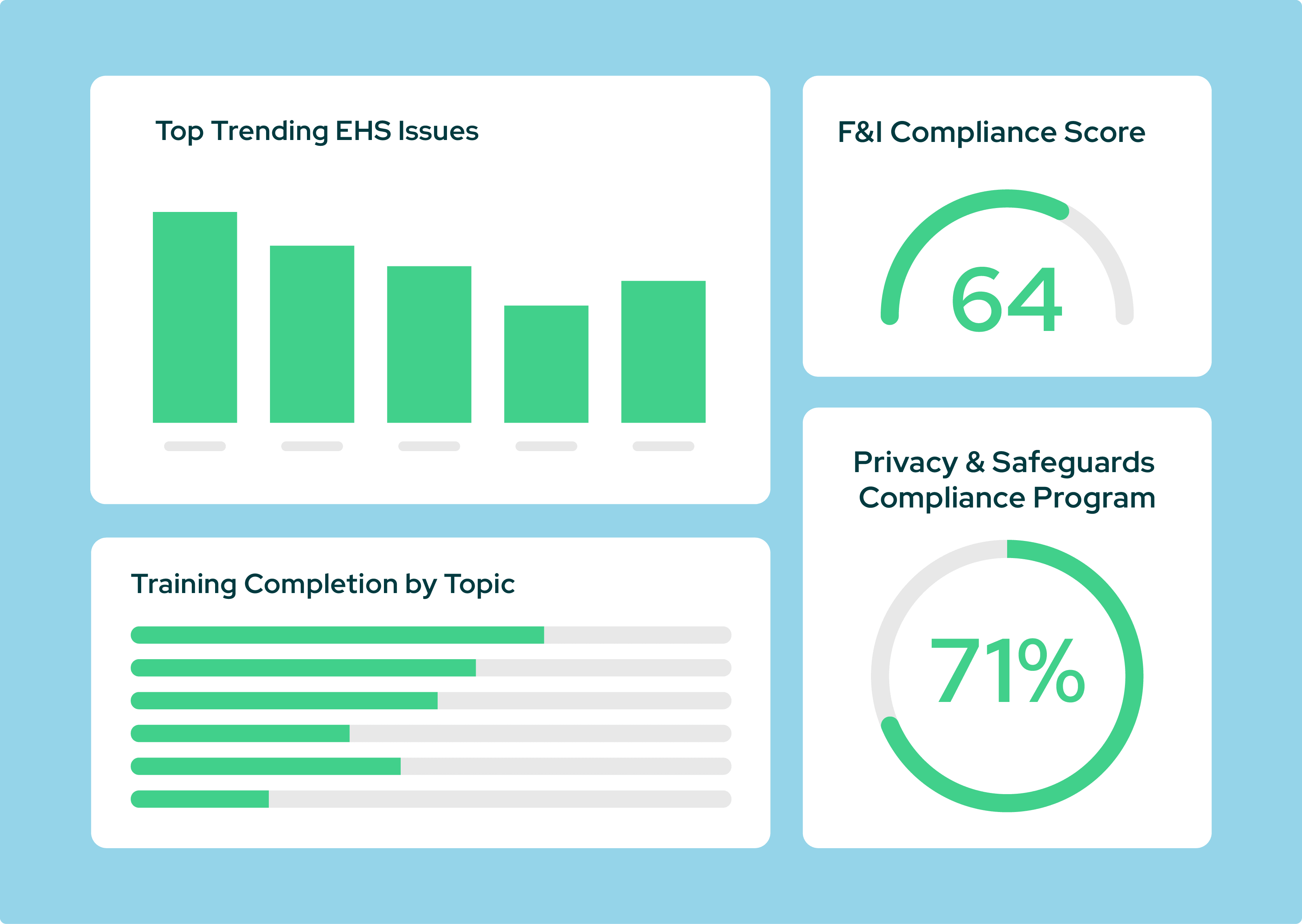 Homepage-module2-compliance-software