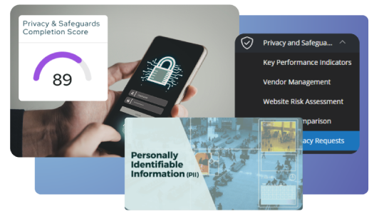 Privacy_Safeguards_Compliance