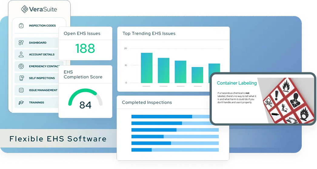 Compliance Software